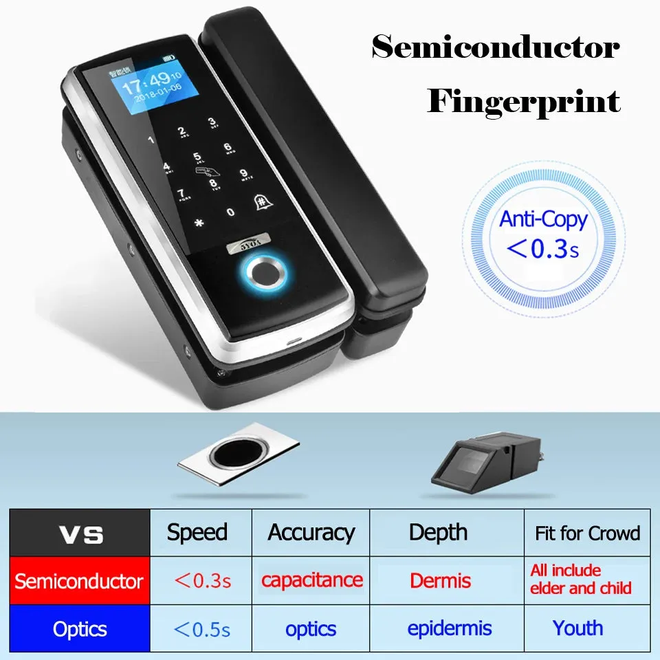 Smart Door Digital Fingerprint  Door, Gate Lock